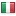 artworth.ch is hosted in Italy